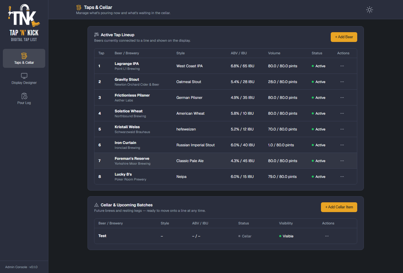 Admin console showing active tap lineup and cellar